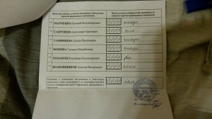 сизо-1